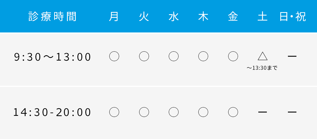 診療時間