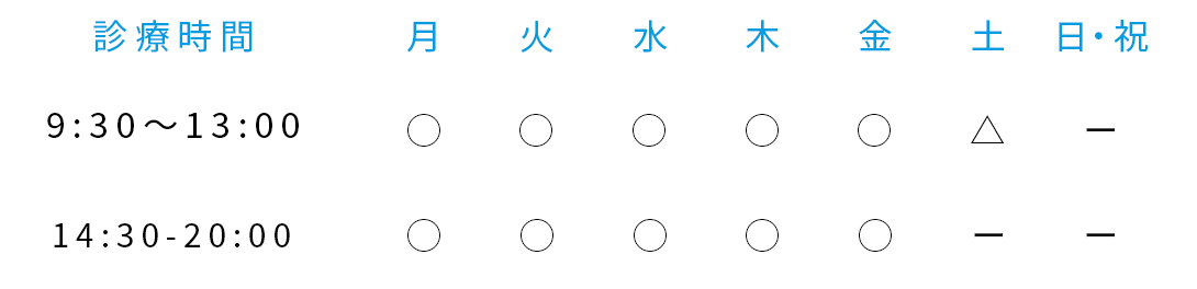 診療時間